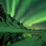 Iceland Winter Tour